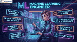 Remote Machine Learning Engineer job opening at EliteCareers for Python and MongoDB experts